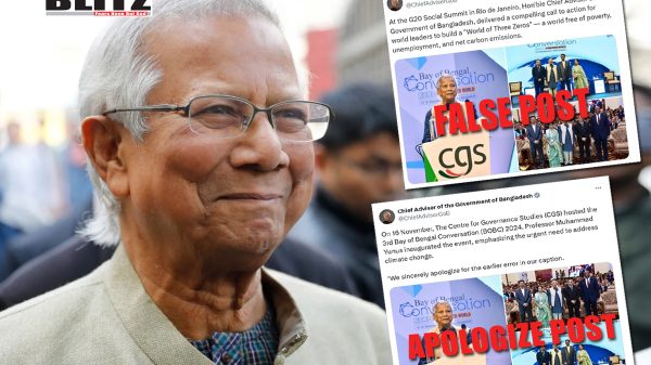 Credibility of Muhammad Yunus